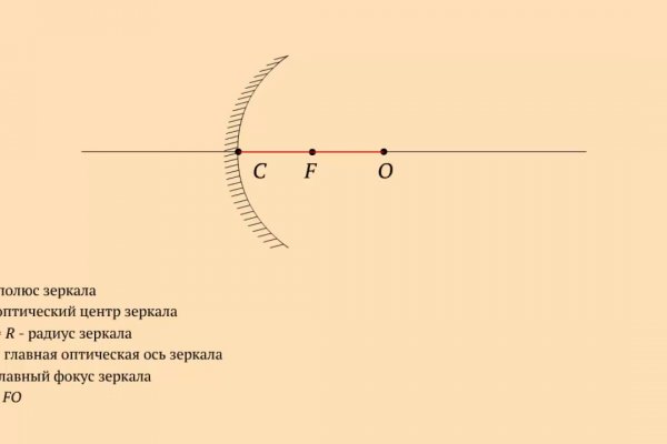 Оригинальная ссылка на кракен