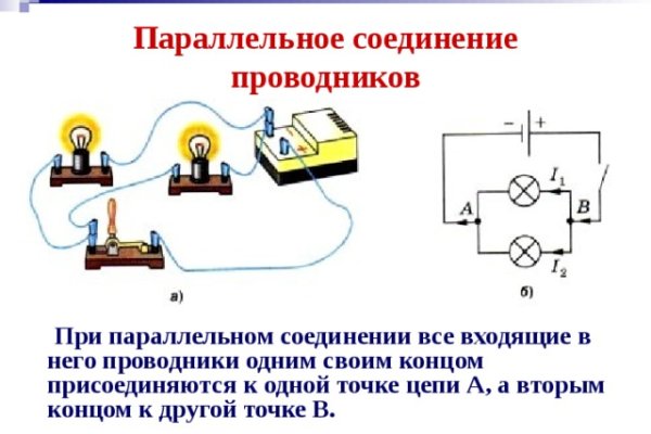 Кракен пользователь не найден